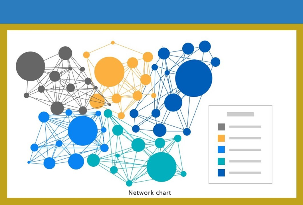  Network charts