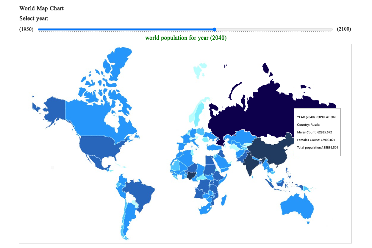 World Map: Interactive World Population Map Slider by EezahTech