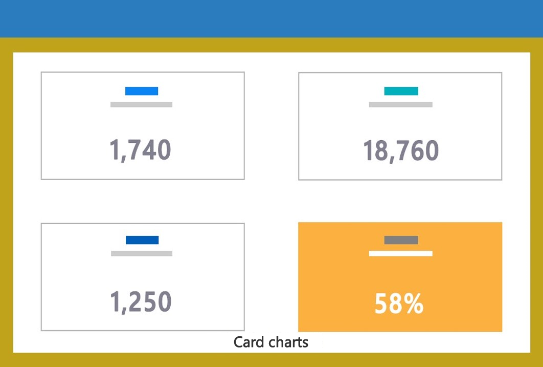 Card Charts example by EezahTech