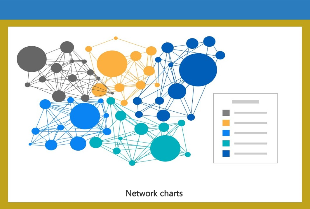 Network Charts example by EezahTech